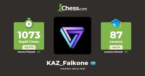 chess res kaz Chess-Results